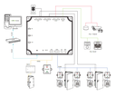 ZKTECO C2260B - Panel de Control de Acceso para 2