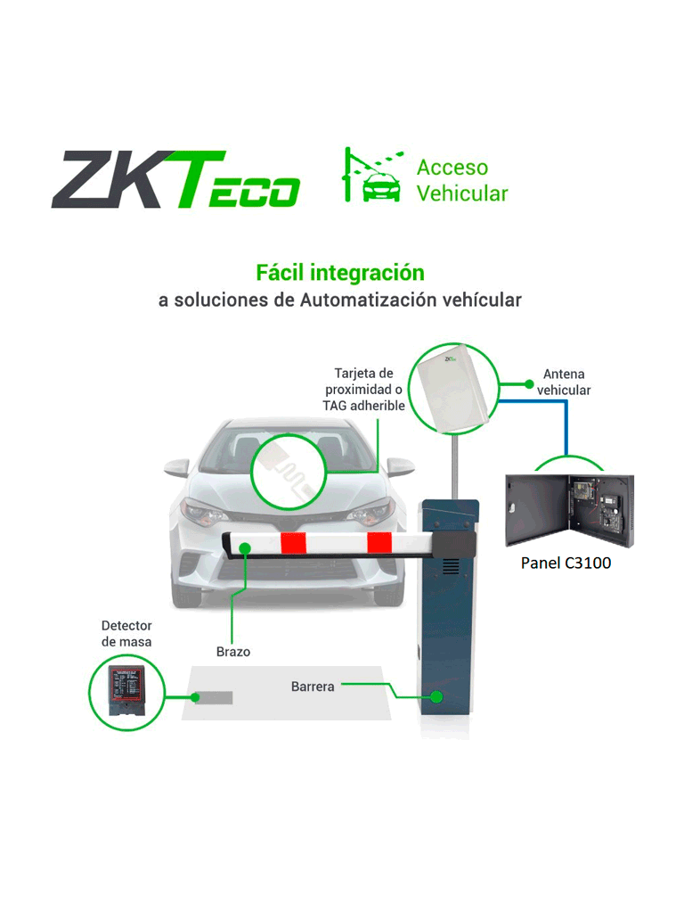 ZKTECO C3100B - Control de Acceso Profesional para 1 Puerta