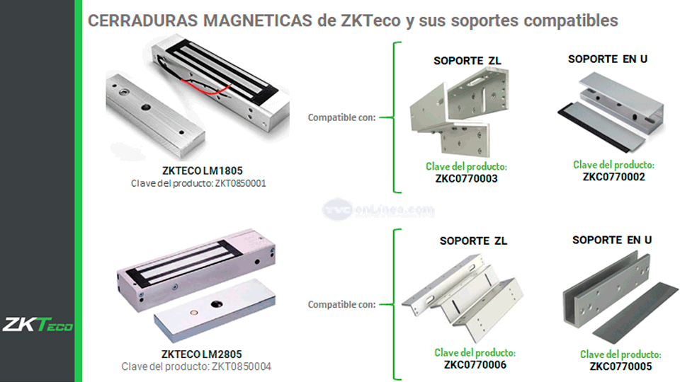 ZKTECO LM200LED - Contrachapa magnética con indicador LED de 200