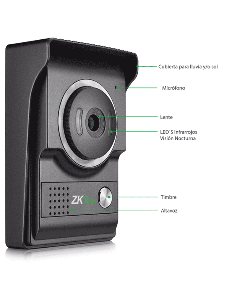ZKTECO VDP04B4 Kit - Kit de Videoportero Analógico con 1