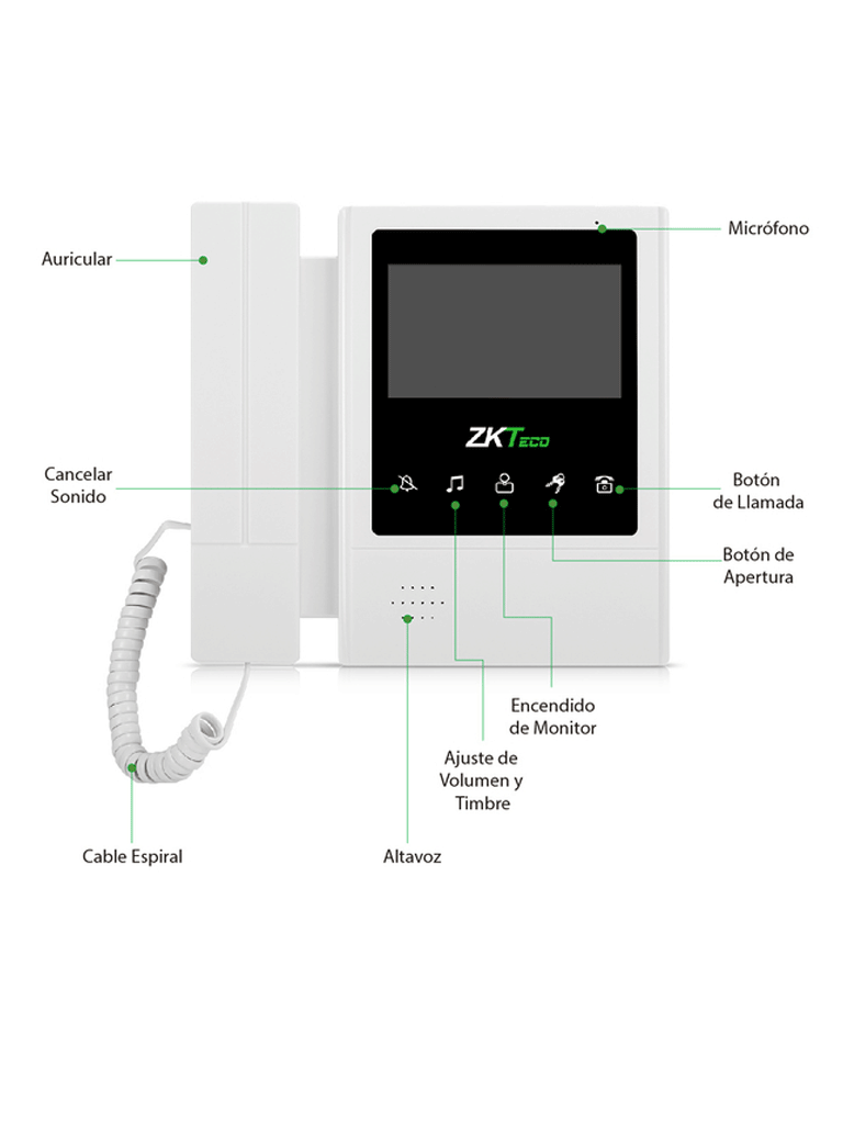 ZKTECO VDP04B4 Kit - Kit de Videoportero Analógico con 1