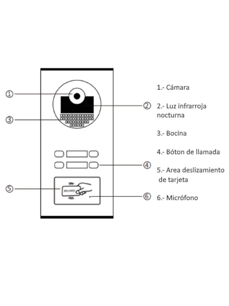 ZKTECO VE04A01 - Videoportero Departamental para 4 monitores / Cámara