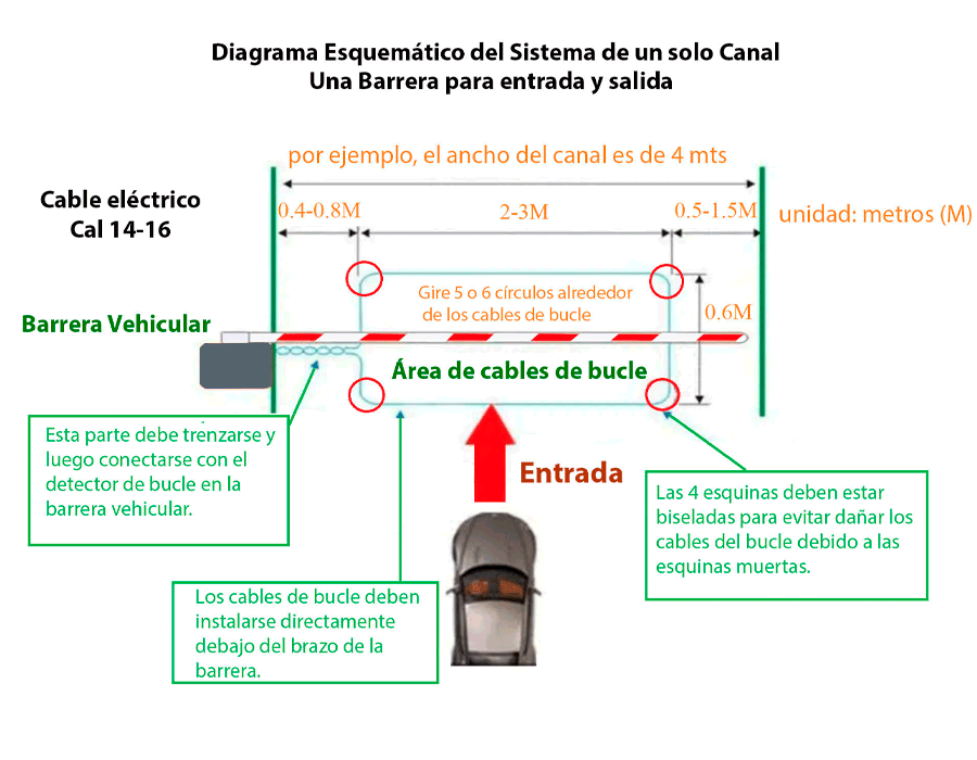ZKTECO ZF24 - Sensor de Masa de un Carril /