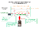 ZKTECO ZF24 - Sensor de Masa de un Carril /