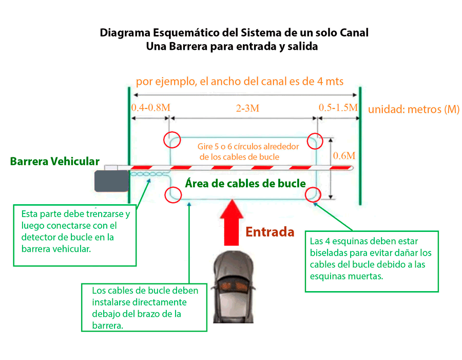 ZKTECO ZF500 - Sensor de Masa para Control de Acceso