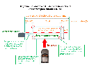 ZKTECO ZF500 - Sensor de Masa para Control de Acceso