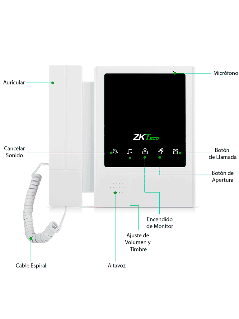 ZKTeco VE04A01PAQ4P - Paquete de Videoportero para 4 Departamentos VE04A01