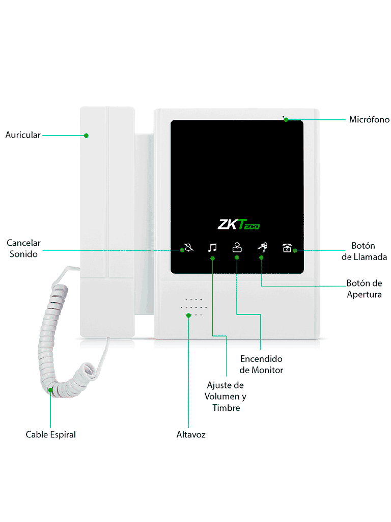 ZKTeco VE06A01PAQ4P - Paquete de Videoportero para 6 Departamentos VE06A01