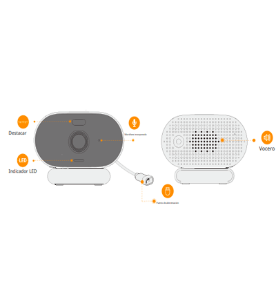 IMOU VERSA - Camara IP Wifi de 2 Megapixeles/ Lente de 2.8 mm/ 97 Grados de Apertura/ H.265/ Microfono y Altavoz Integrados/ Audio 2 Vías/ Sirena Integrada/ 20 Metros de IR/ Ranura MicroSD/ Detección de Humanos/ IP65/ #LoNuevo