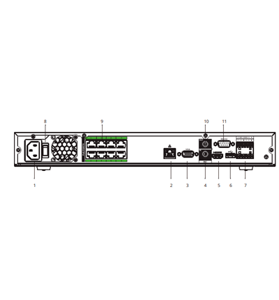 DAHUA NVR5208-8P-EI - NVR de 2 Megapíxeles/ 8 Canales IP/ WizSense/ 8 Puertos PoE/ Smart H.265+/ 2 Ch de Reconocimiento Facial y FD/ Hasta 20 Bases de Datos de Rostros/ 2 Puertos SATA/ SMD Plus/ Onvif/ #LoNuevo
