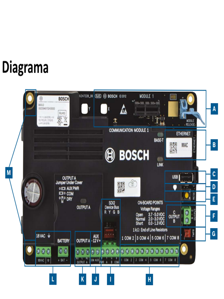 BOSCH I_B4512 - Panel de alarma / Soporta hasta 28 puntos / Puerto ethernet para configuracion local o central de monitoreo