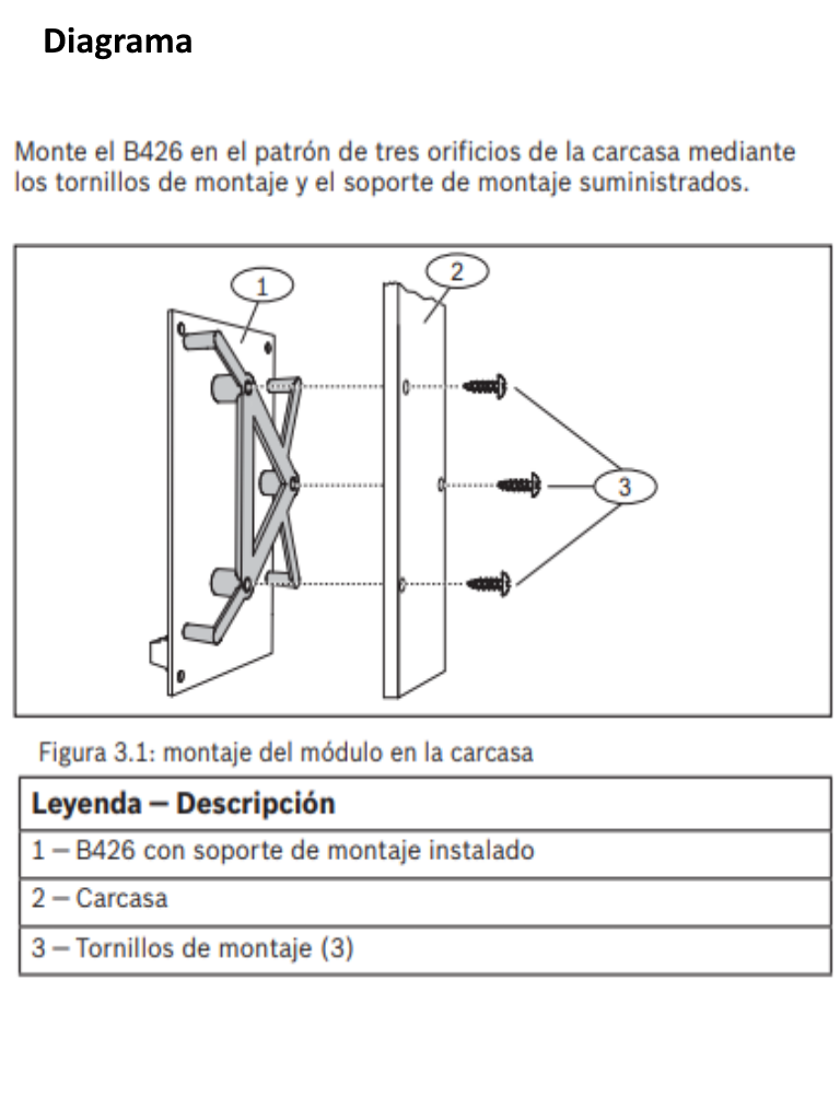 BOSCH I_B426 - Modulo de interfaz de red compatible con series g y b
