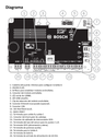 BOSCH I_B3512 - Panel de control para 16 puntos