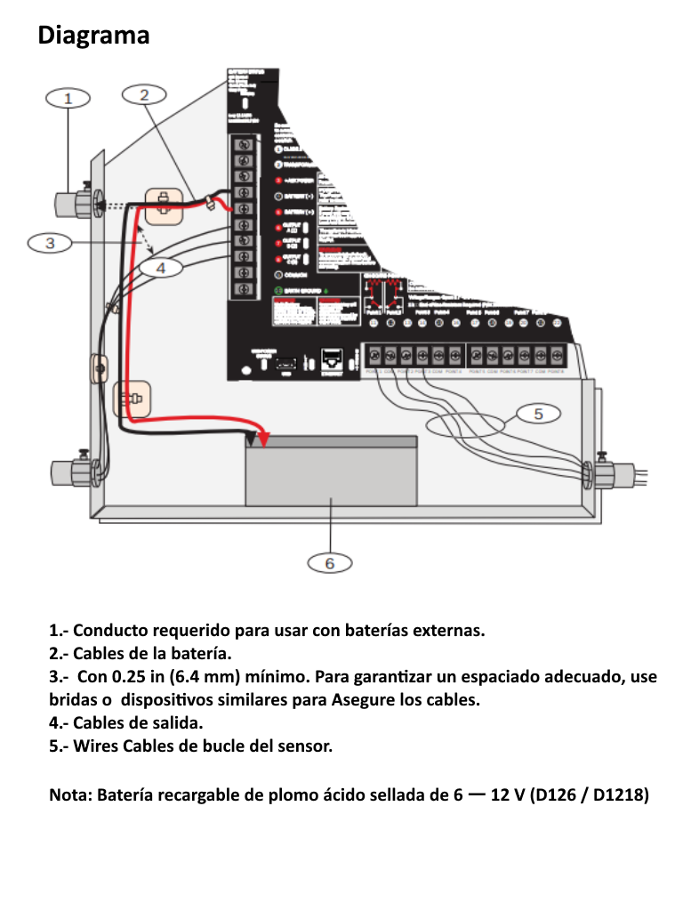[RBM019021] BOSCH I_B9512G - Panel de alarma hasta 599 puntos / Hasta 32 areas / Hasta 32 lectoras de acceso / Hasta 16 camaras IP