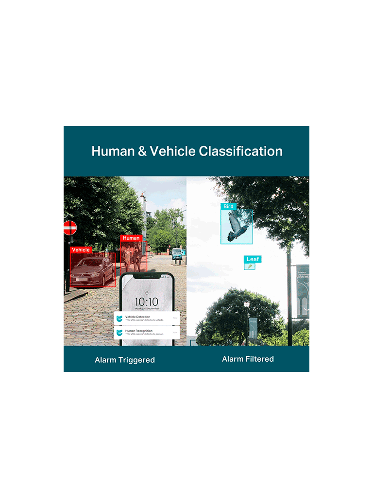 [TPL0040004] VIGI C240I(2.8mm) Cámara IP domo de 4MP,  PoE/12V CC, lente fija de 2,8 mm, IK10, IP67 CARACTERÍSTICA: Detección inteligente (Clasificación de personas y vehículos) (Detección de movimiento)