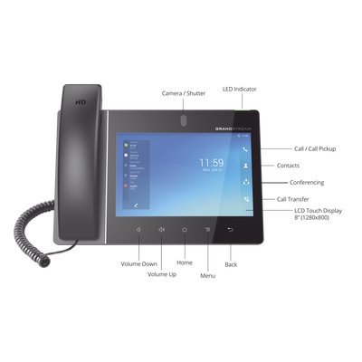 [171837] Video teléfono IP  empresarial Android con pantalla táctil (1280x800) hasta 16 líneas y 16 cuentas SIP