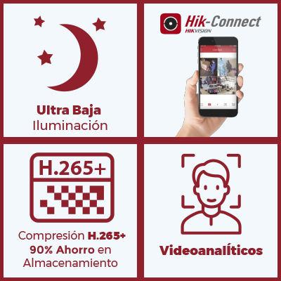 [202400] Camara Box IP 2 Megapixel / Serie PRO / Ultra Baja Iluminacion / PoE / 12 Vcc / WDR 120 dB / Onvif / Micro SD 