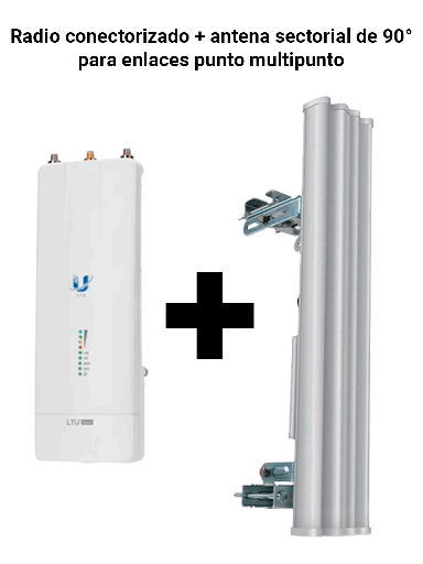[UBI4550001] KIT-Radio conectorizado + antena sectorial de 90° de apertura para punto a multi punto/Ideal para CCTV Y WISP/Hasta 600 Mbps/2 millones de paquetes por segundo/5Ghz/Filtrado RF/Sincronización GPS/Solo compatible con tecnología LTU/ 