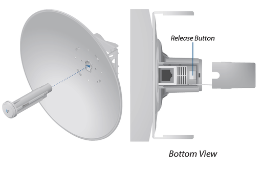[UBI009005] UBIQUITI POWERBEAM AC PBE-5AC-500 -Radio Airmax AC 5.8GHz para exteriores con tecnología MIMO, incluye antena de 27 dBi con radomo para un rendimiento hasta de 450 Mbps. 