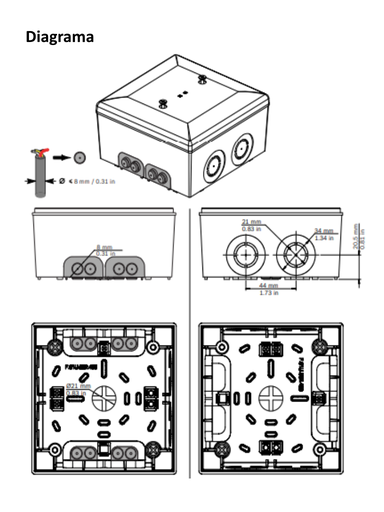 [RBM431016] BOSCH F_FLM420I2D - Modulo de entrada SUPERVISADAS / Tipo carril DIN