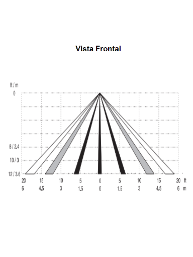 [DSC1180044] DSC BV501GB - Detector de movimiento PIR 360° con detector de ruptura de vidrio cableado con tamper para montaje en techo