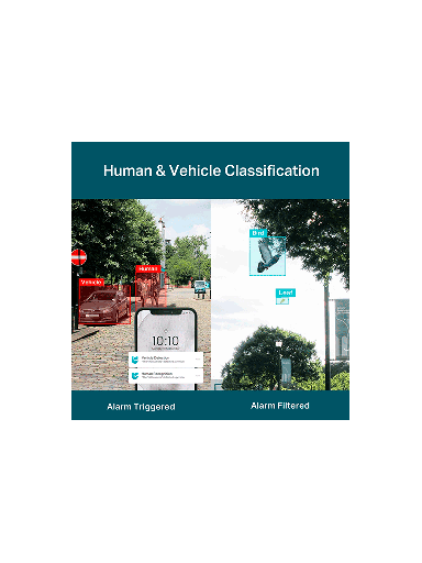 [TPL0040004] VIGI C240I(2.8mm) Cámara IP domo de 4MP,  PoE/12V CC, lente fija de 2,8 mm, IK10, IP67 CARACTERÍSTICA: Detección inteligente (Clasificación de personas y vehículos) (Detección de movimiento)